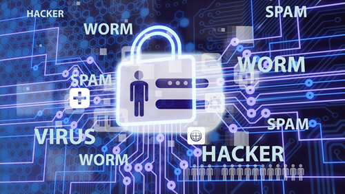 IT-Sicherheit